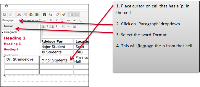 Remove <p> tags from table cells