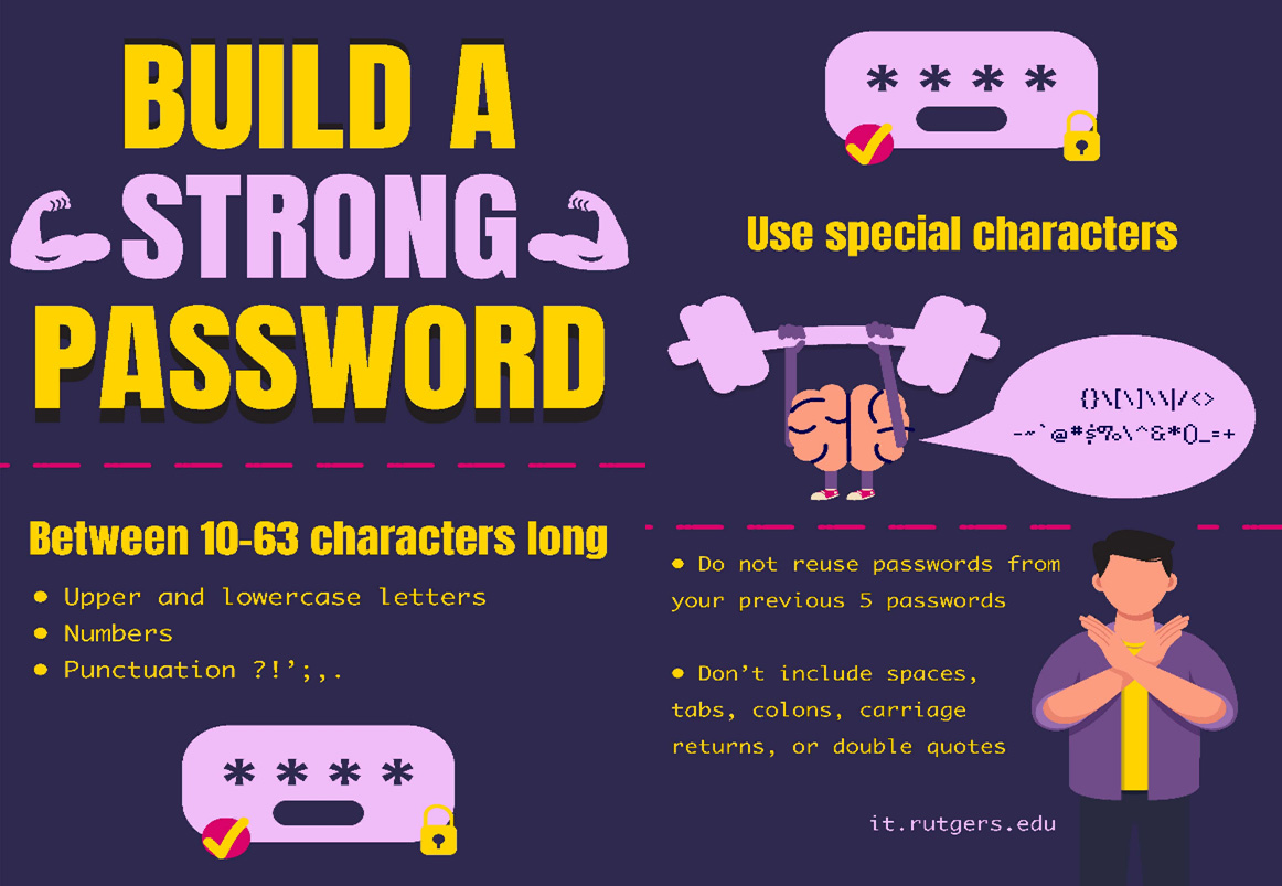 Strong Password2