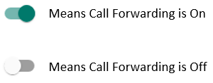 google voice call forwarding 11