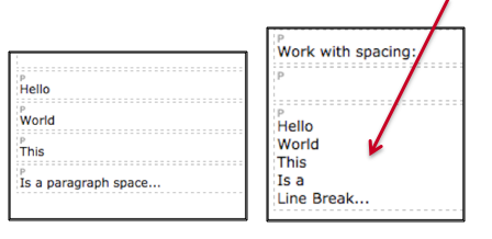 work with spacing by pressing Enter or Shift+Enter
