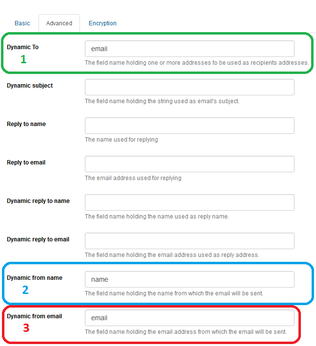 Chronoforms: Email advanced options